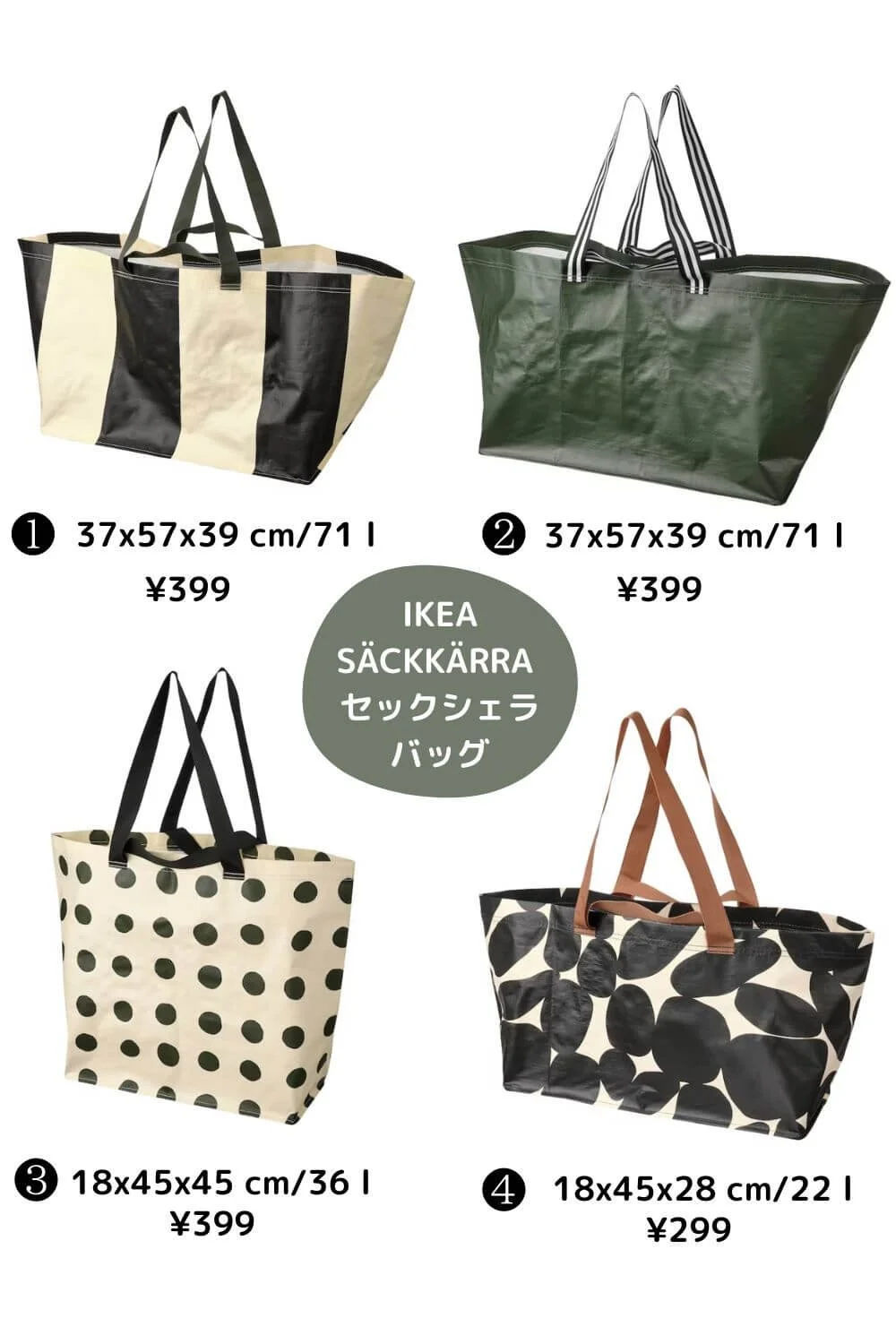 このサイズ待ってた！普段使いにちょうどいいIKEAおしゃれバッグ